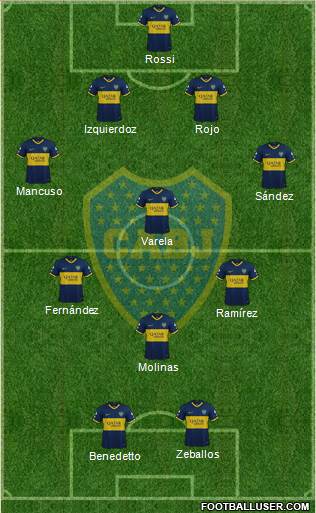 Boca Juniors Formation 2022