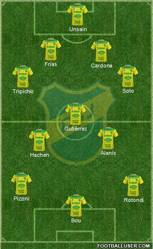 Defensa y Justicia football formation