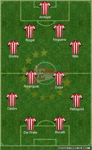 Estudiantes de La Plata Formation 2022
