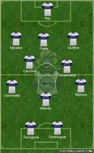Gimnasia y Esgrima de La Plata Formation 2022