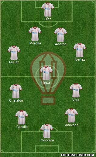 Huracán football formation