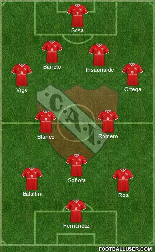 Independiente Formation 2022
