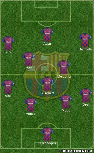 F.C. Barcelona Formation 2022