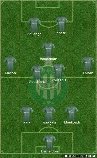A.S. Saint-Etienne 3-4-1-2 football formation