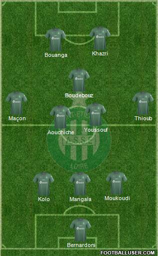 A.S. Saint-Etienne football formation