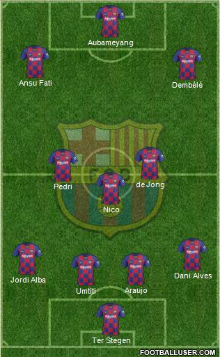 F.C. Barcelona Formation 2022