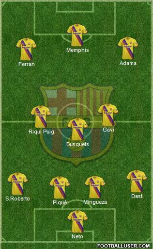 F.C. Barcelona Formation 2022