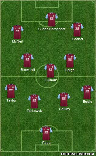 Burnley football formation