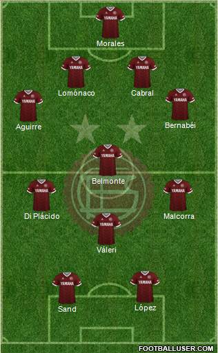 Lanús Formation 2022