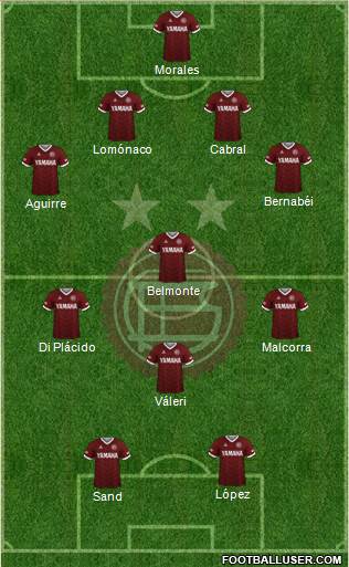 Lanús football formation