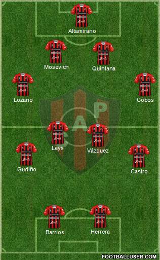 Patronato de Paraná football formation