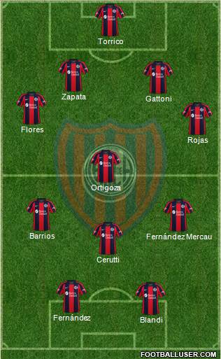 San Lorenzo de Almagro Formation 2022