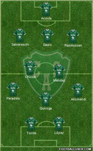 Sarmiento de Junín Formation 2022