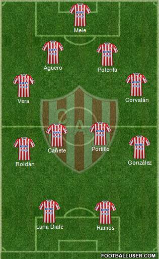 Unión de Santa Fe Formation 2022