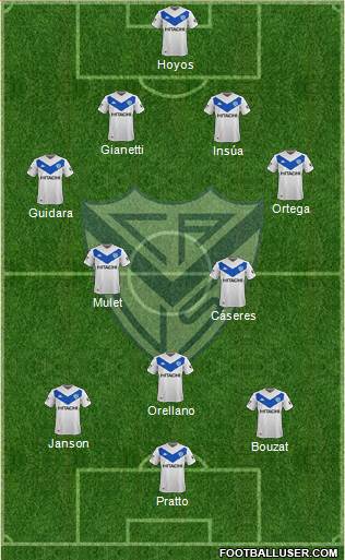 Vélez Sarsfield Formation 2022
