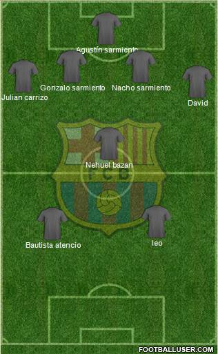 F.C. Barcelona Formation 2022