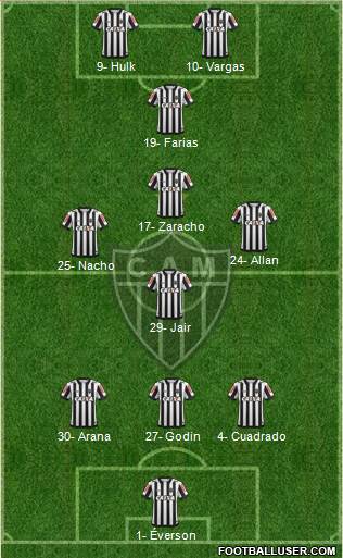 C Atlético Mineiro football formation