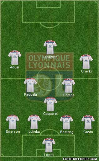 Olympique Lyonnais Formation 2022