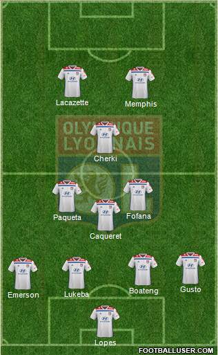 Olympique Lyonnais Formation 2022