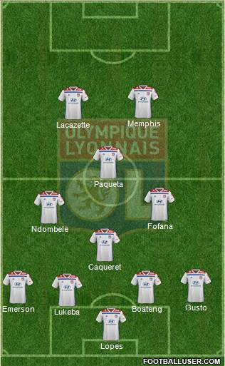 Olympique Lyonnais Formation 2022