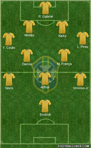 Brazil Formation 2022