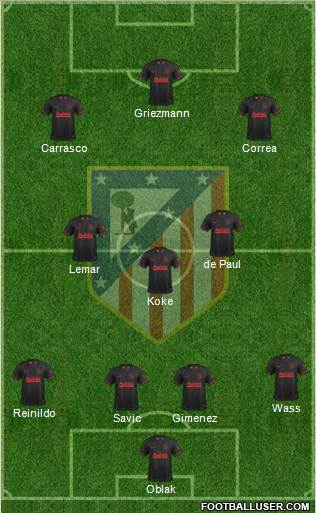 C. Atlético Madrid S.A.D. Formation 2022