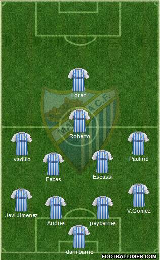 Málaga C.F., S.A.D. 4-5-1 football formation