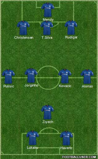 Chelsea Formation 2022