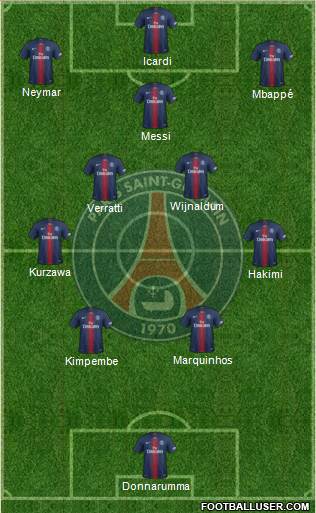 Paris Saint-Germain Formation 2022