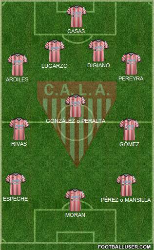 Los Andes Formation 2022