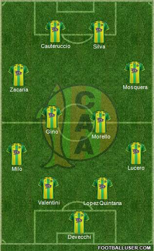 Aldosivi 4-4-2 football formation