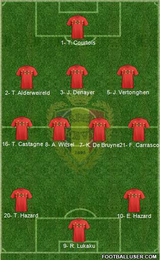 Belgium Formation 2022