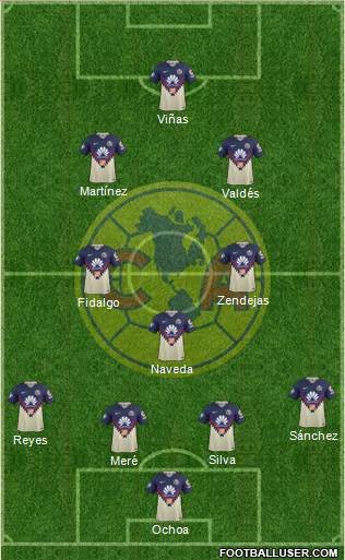 Club de Fútbol América 4-3-2-1 football formation