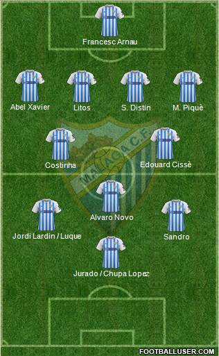 Málaga C.F., S.A.D. 4-2-3-1 football formation