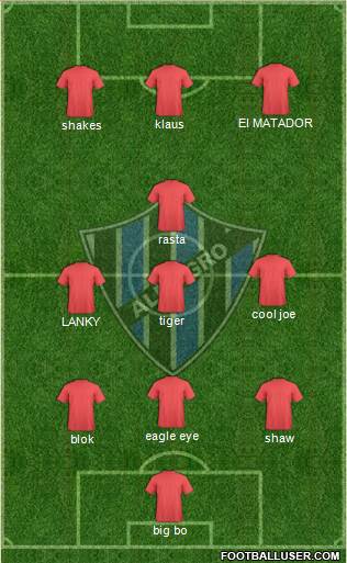 Almagro Formation 2022