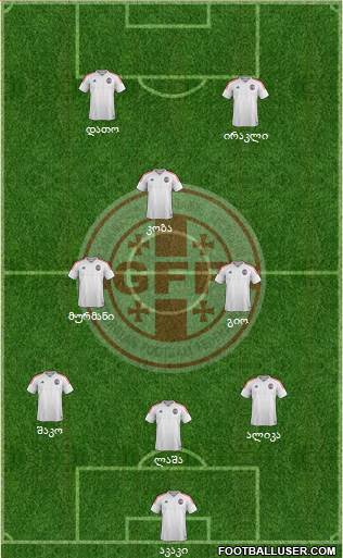 Georgia 5-4-1 football formation