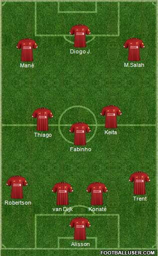 Liverpool Formation 2022