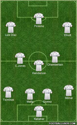 Liverpool Formation 2022