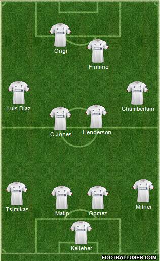 Liverpool Formation 2022
