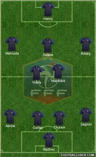 France Formation 2022