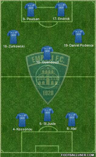 Empoli 4-3-2-1 football formation