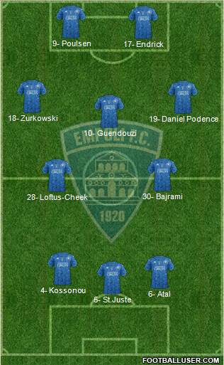 Empoli 4-3-2-1 football formation