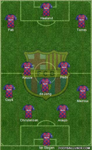 F.C. Barcelona Formation 2022
