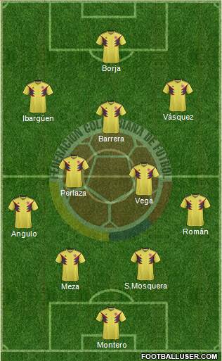 Colombia Formation 2022