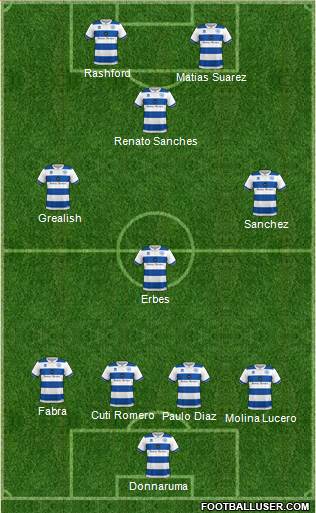 Queens Park Rangers 4-4-2 football formation