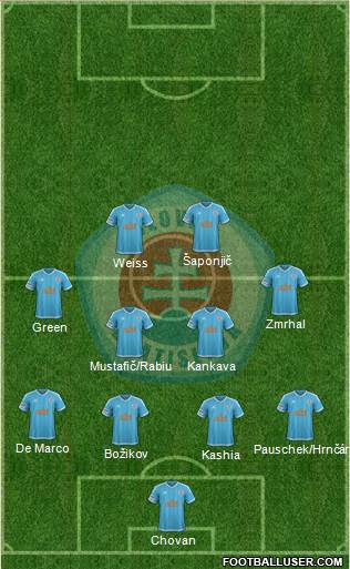 SK Slovan Bratislava football formation