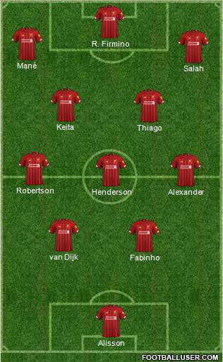 Liverpool Formation 2022