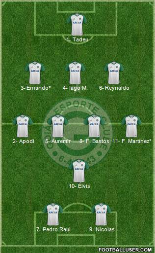 Goiás EC 3-4-1-2 football formation