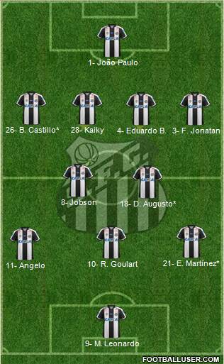 Santos FC Formation 2022