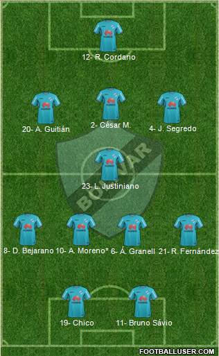 C Bolívar 3-5-2 football formation